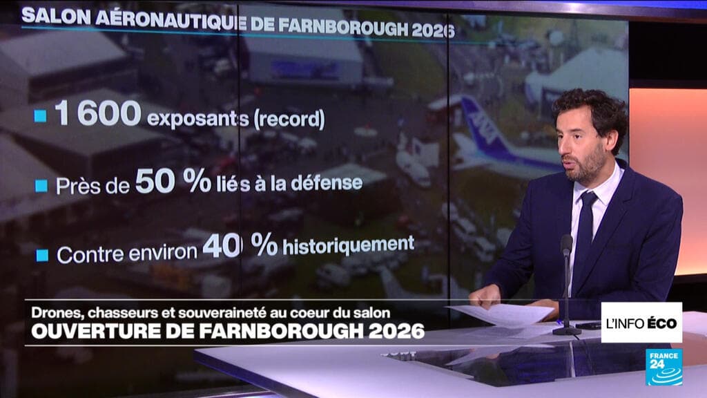 À Farnborough, la défense s'impose de plus en plus dans le ciel de l'aéronautique